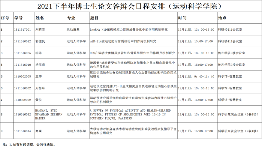 说明:C:\Users\Administrator\Desktop\b4b0da4e35e8d72d42f922f1ebb2941.png